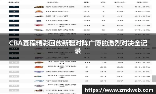 CBA赛程精彩回放新疆对阵广厦的激烈对决全记录